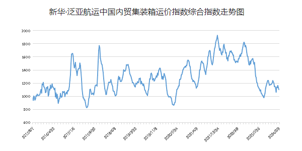 云顶国际·(中国)唯一官方网站