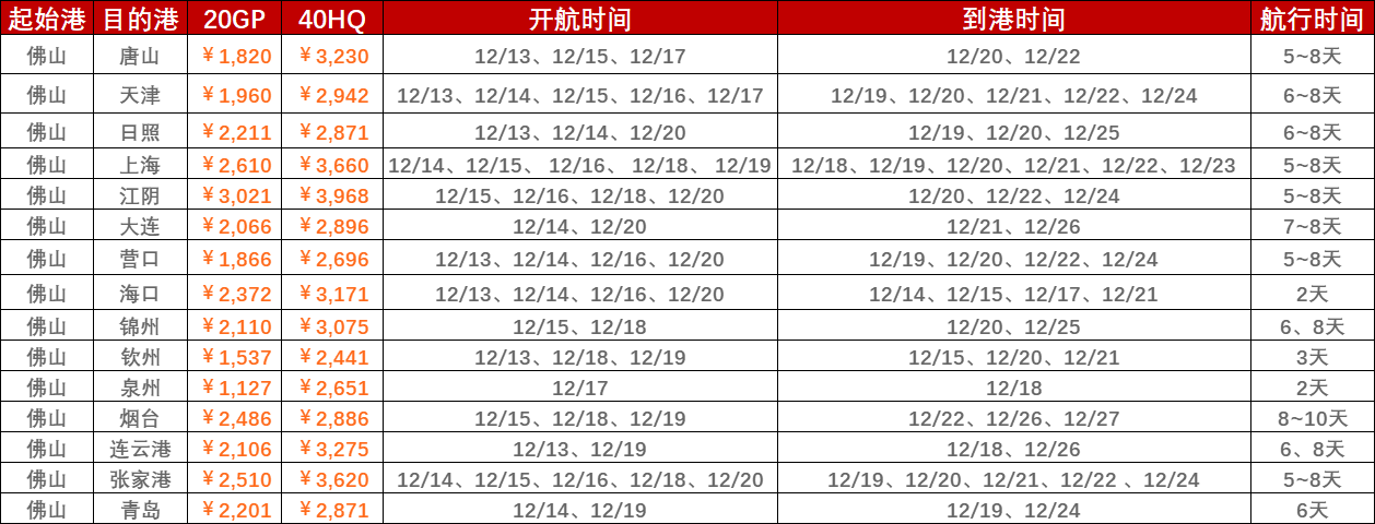 云顶国际·(中国)唯一官方网站