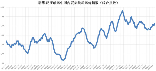 云顶国际·(中国)唯一官方网站