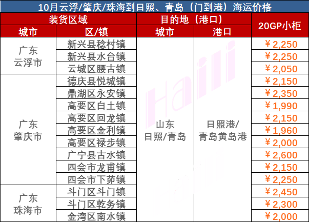 云顶国际·(中国)唯一官方网站