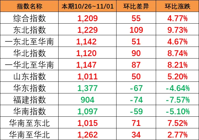 云顶国际·(中国)唯一官方网站