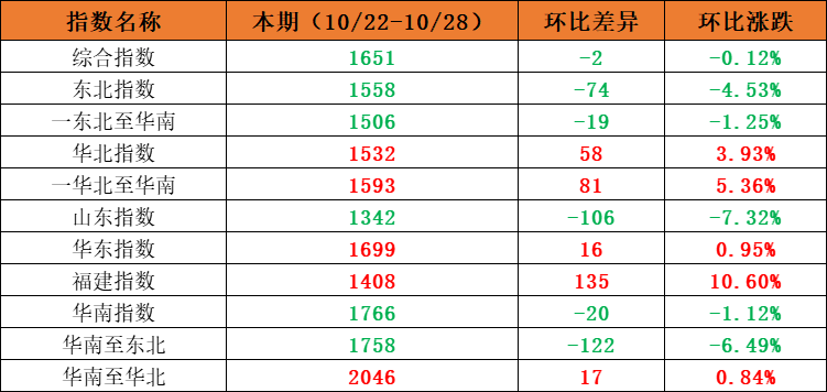 云顶国际·(中国)唯一官方网站