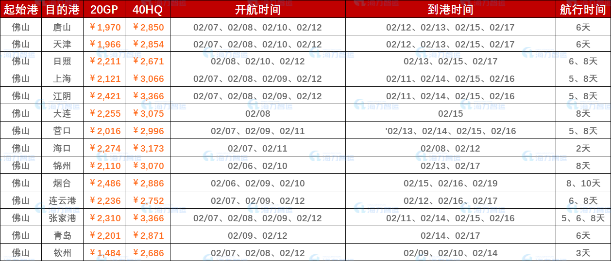 云顶国际·(中国)唯一官方网站