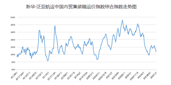 云顶国际·(中国)唯一官方网站
