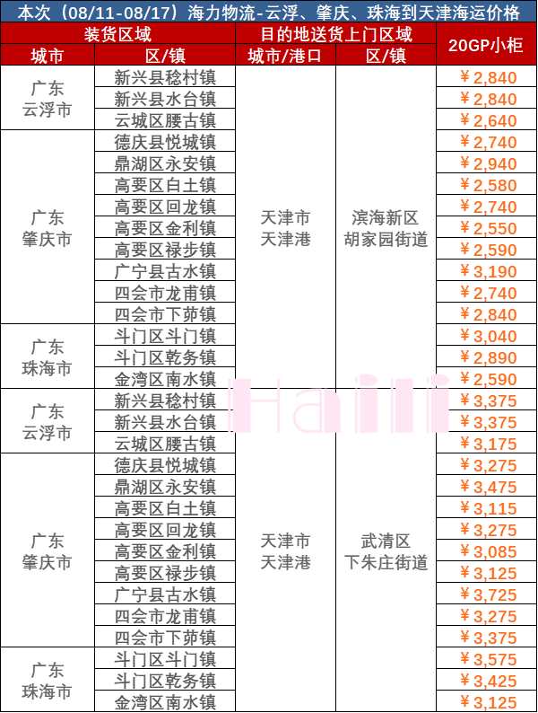 云顶国际·(中国)唯一官方网站