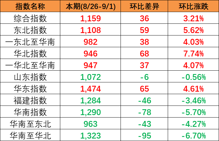 云顶国际·(中国)唯一官方网站