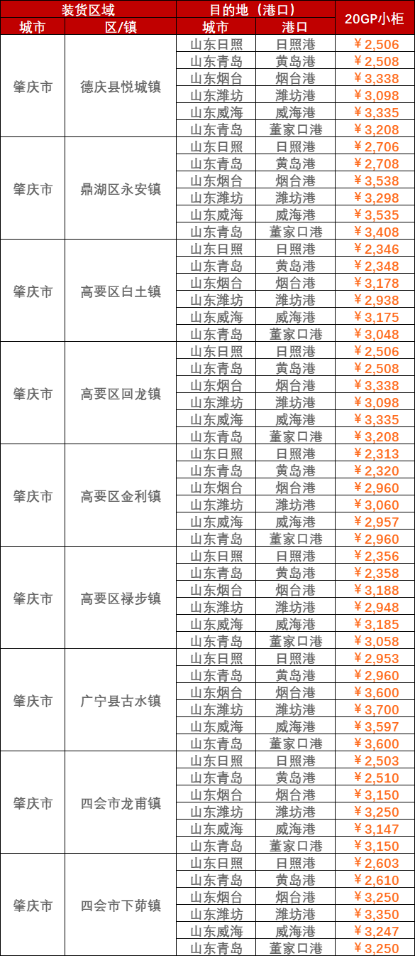 云顶国际·(中国)唯一官方网站
