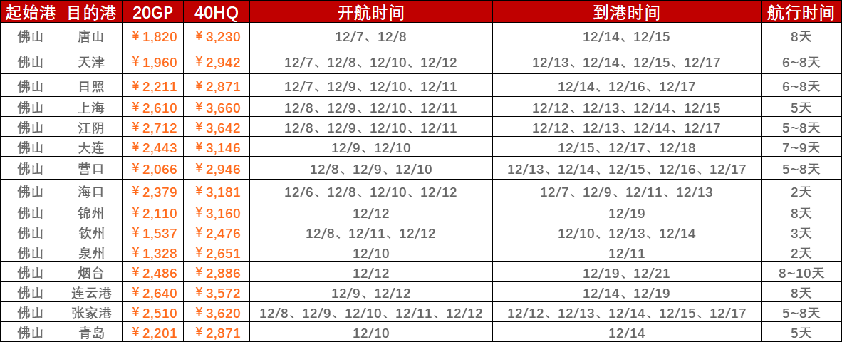云顶国际·(中国)唯一官方网站