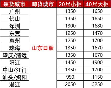 云顶国际·(中国)唯一官方网站