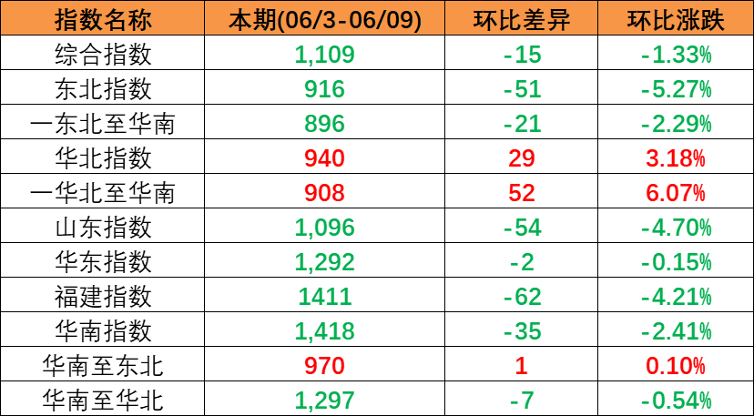 云顶国际·(中国)唯一官方网站