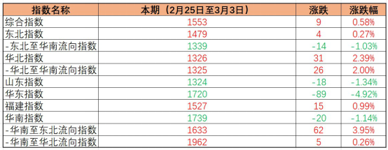 云顶国际·(中国)唯一官方网站