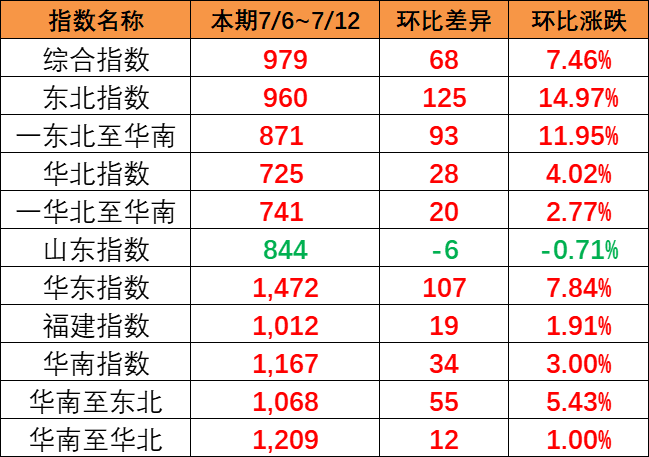 云顶国际·(中国)唯一官方网站