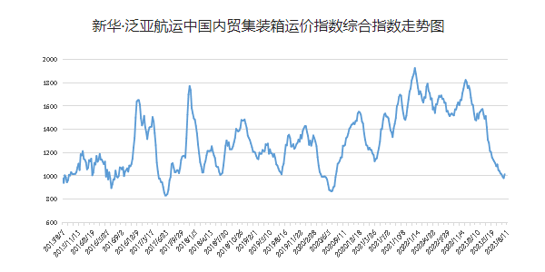云顶国际·(中国)唯一官方网站