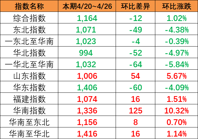 云顶国际·(中国)唯一官方网站