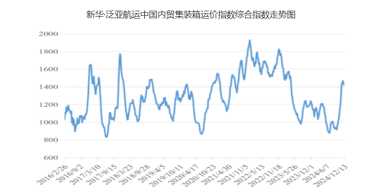 云顶国际·(中国)唯一官方网站