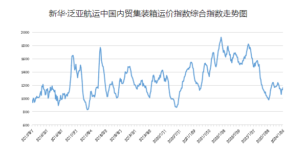 云顶国际·(中国)唯一官方网站