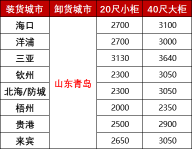 云顶国际·(中国)唯一官方网站