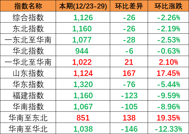 云顶国际·(中国)唯一官方网站
