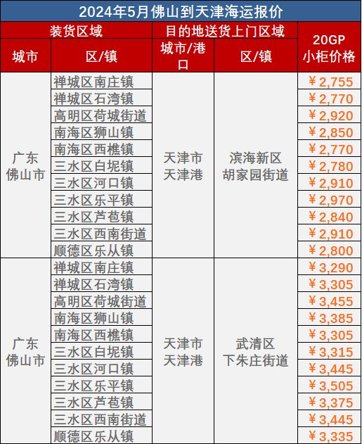 云顶国际·(中国)唯一官方网站