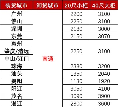 云顶国际·(中国)唯一官方网站
