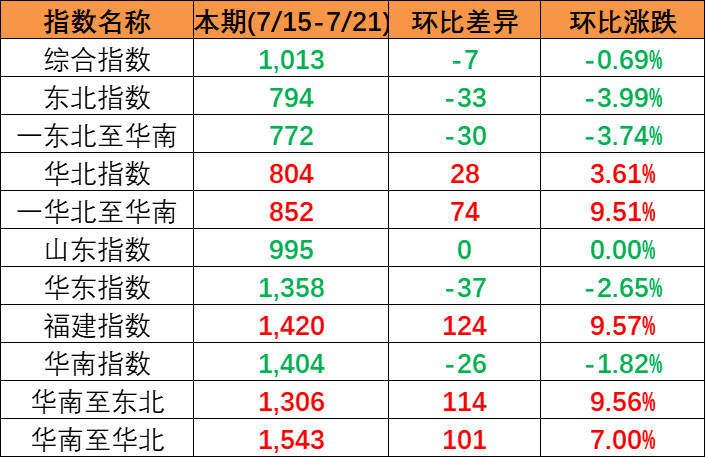 云顶国际·(中国)唯一官方网站