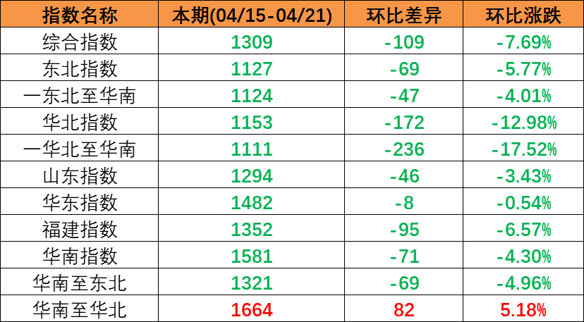 云顶国际·(中国)唯一官方网站