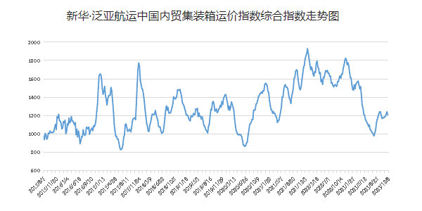 云顶国际·(中国)唯一官方网站