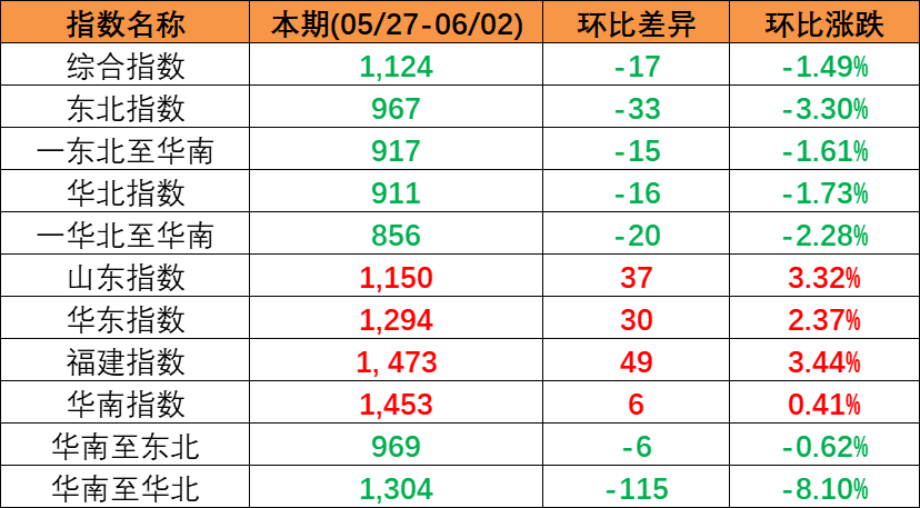 云顶国际·(中国)唯一官方网站