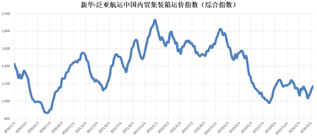 云顶国际·(中国)唯一官方网站