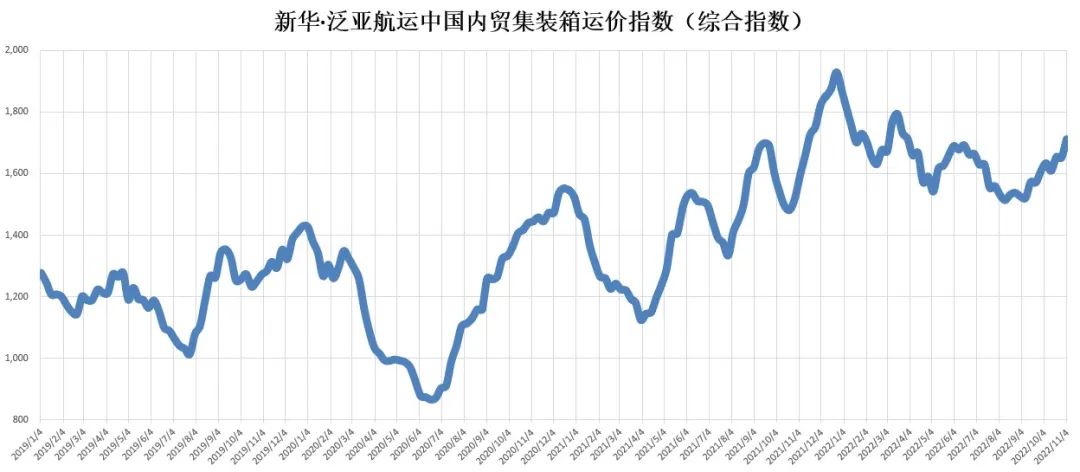 云顶国际·(中国)唯一官方网站
