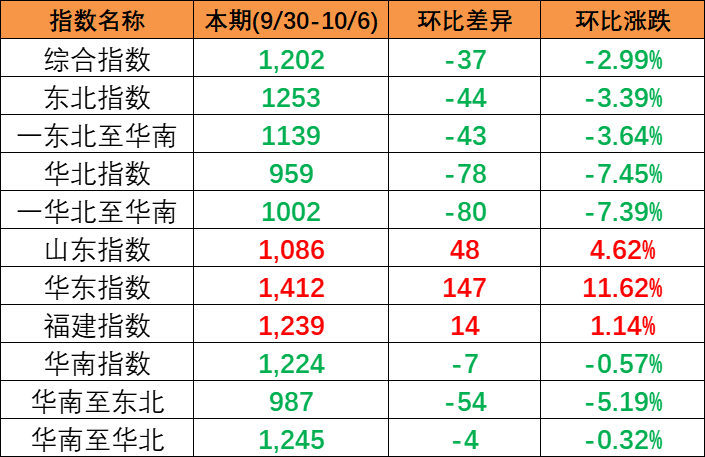 云顶国际·(中国)唯一官方网站