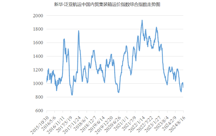云顶国际·(中国)唯一官方网站