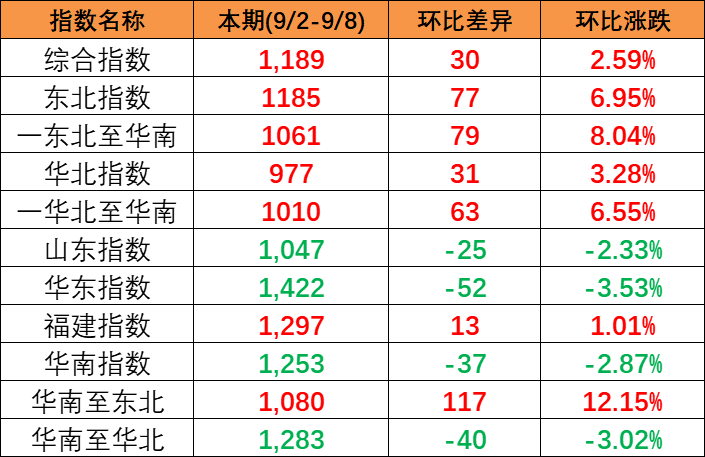 云顶国际·(中国)唯一官方网站