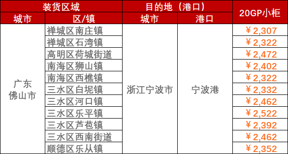 云顶国际·(中国)唯一官方网站