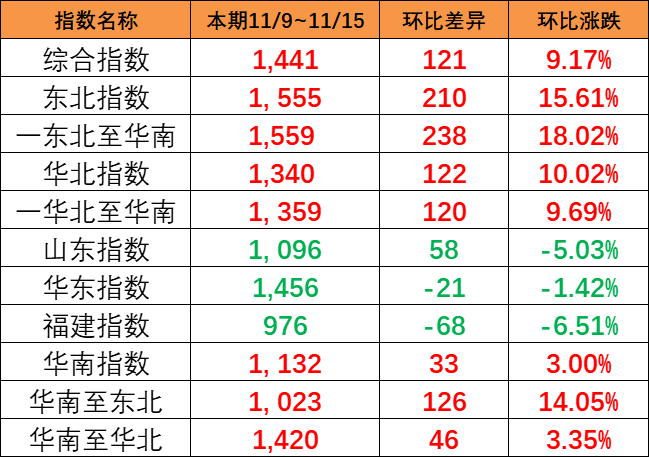 云顶国际·(中国)唯一官方网站