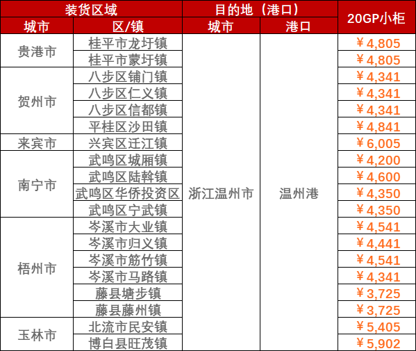 云顶国际·(中国)唯一官方网站