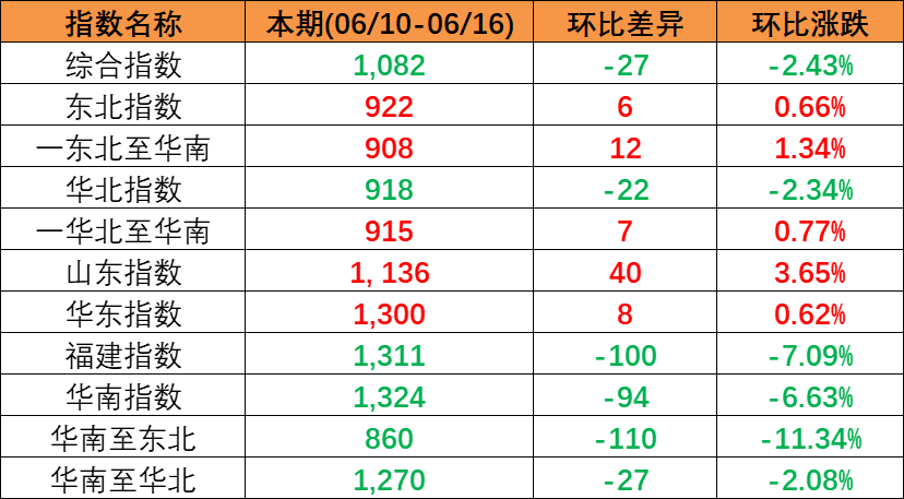 云顶国际·(中国)唯一官方网站
