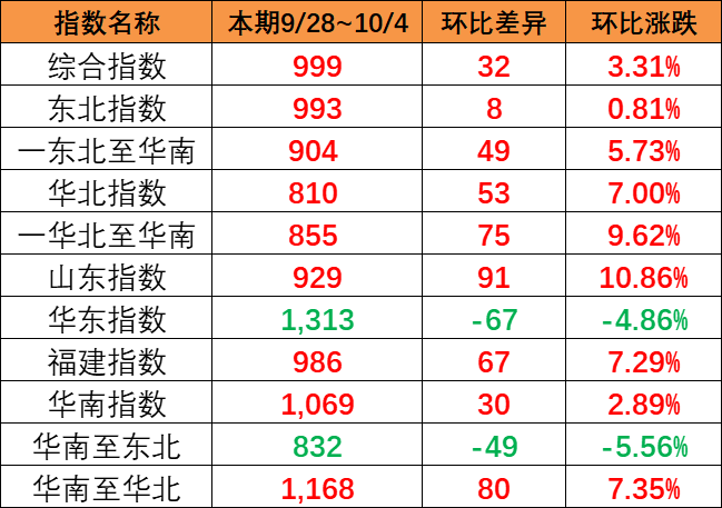 云顶国际·(中国)唯一官方网站