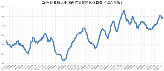 云顶国际·(中国)唯一官方网站