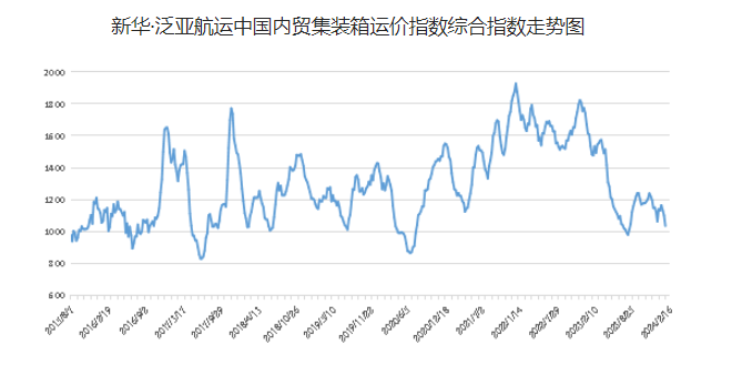 云顶国际·(中国)唯一官方网站