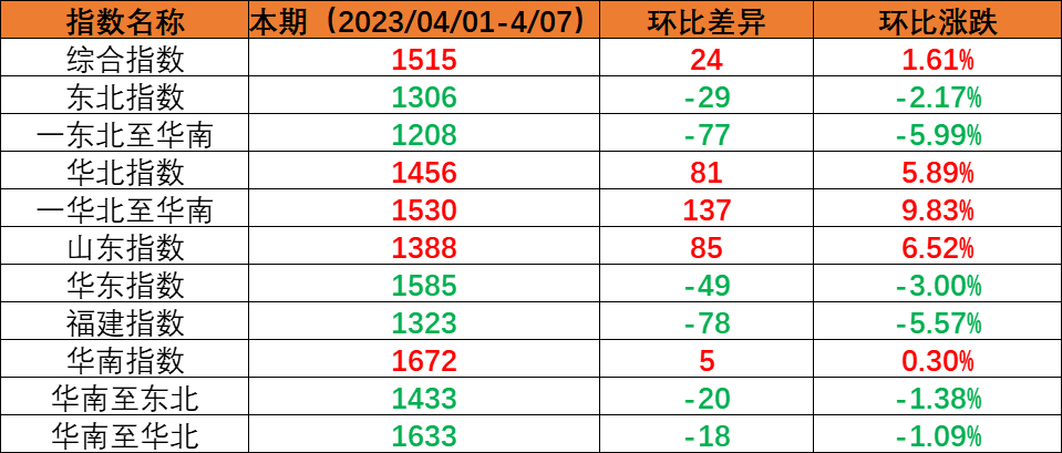 云顶国际·(中国)唯一官方网站