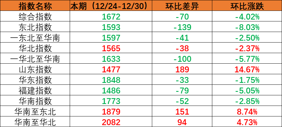 云顶国际·(中国)唯一官方网站