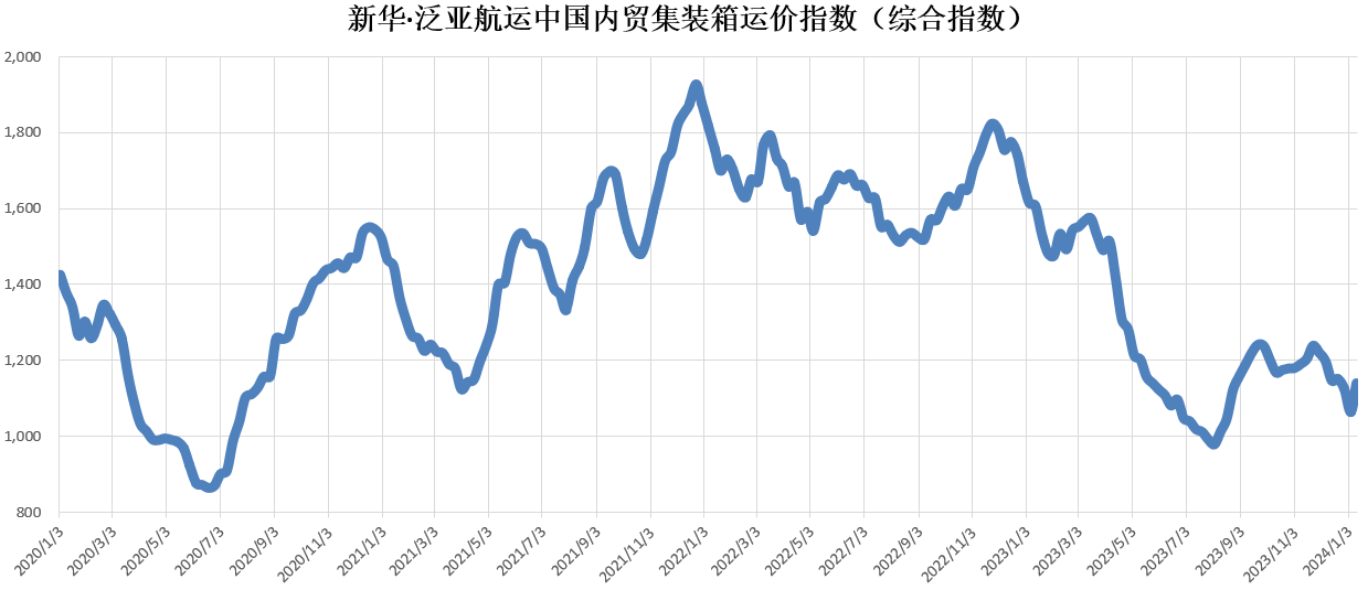 云顶国际·(中国)唯一官方网站