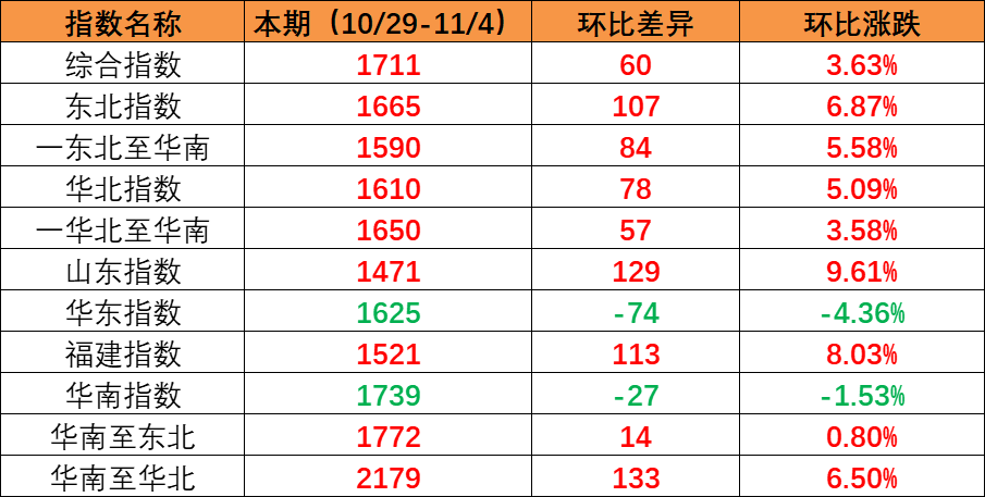 云顶国际·(中国)唯一官方网站