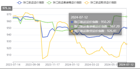 云顶国际·(中国)唯一官方网站