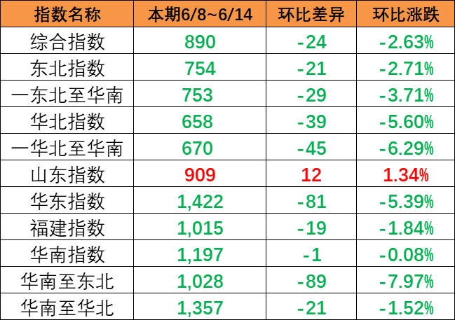 云顶国际·(中国)唯一官方网站