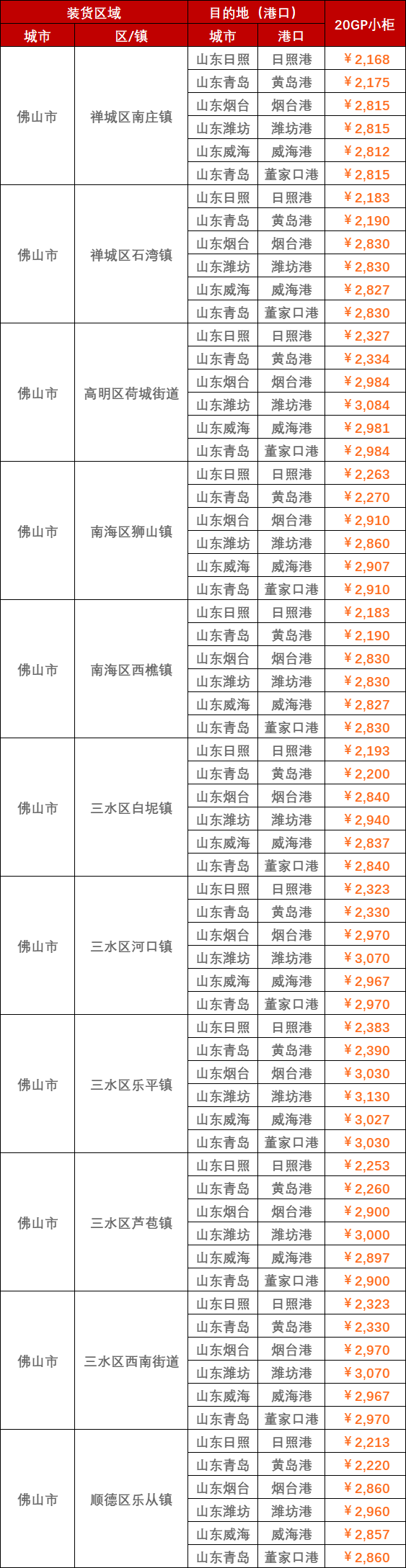 云顶国际·(中国)唯一官方网站