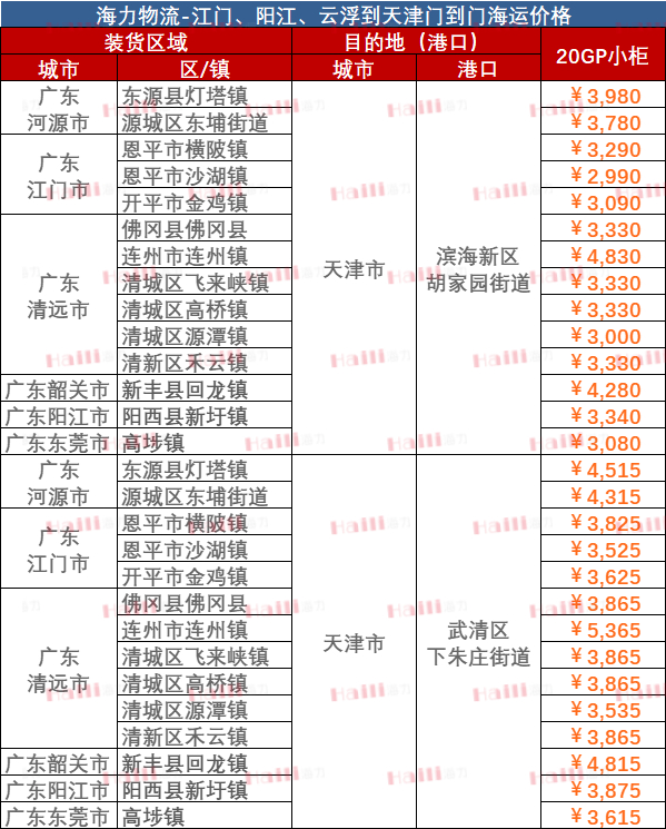 云顶国际·(中国)唯一官方网站
