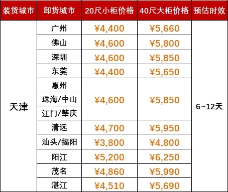 云顶国际·(中国)唯一官方网站
