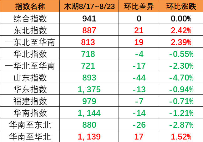 云顶国际·(中国)唯一官方网站